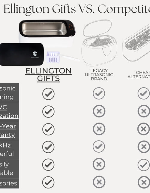 Load image into Gallery viewer, Ultrasonic Jewelry Cleaner &amp; UVC Professional Sterilizer Machine, 550Ml 46Khz Power Portable Ultra Sonic Cleaner for Cleaning Glasses, Watches, Coins, Makeup, Dentures, Earring, Watch, 1 Year Warranty
